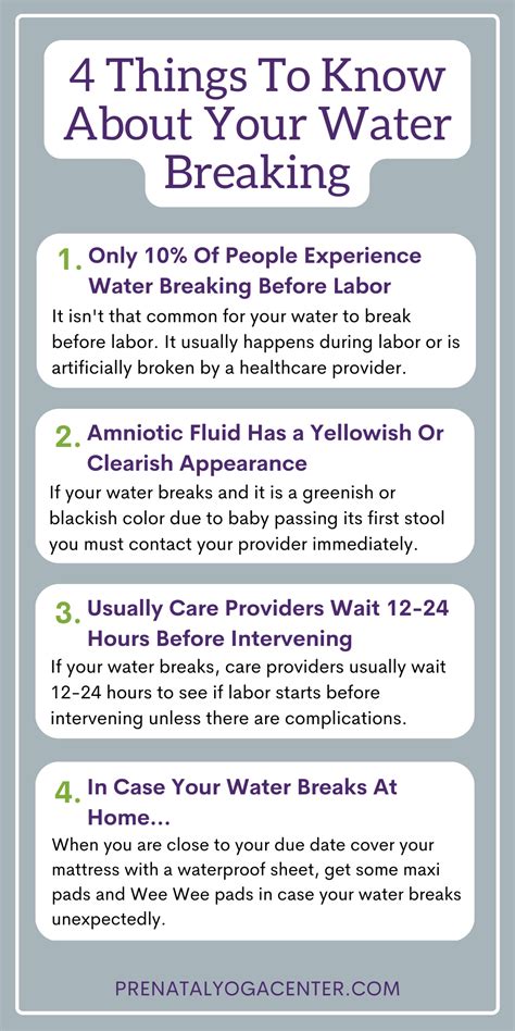 pregnant leaking fluid|Water Breaking: What Are the Signs of Leaking。